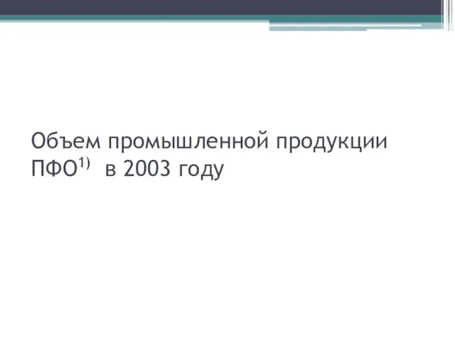 Объем промышленной продукции ПФО1) в 2003 году