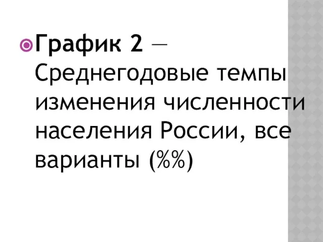 График 2 — Среднегодовые темпы изменения численности населения России, все варианты (%%)