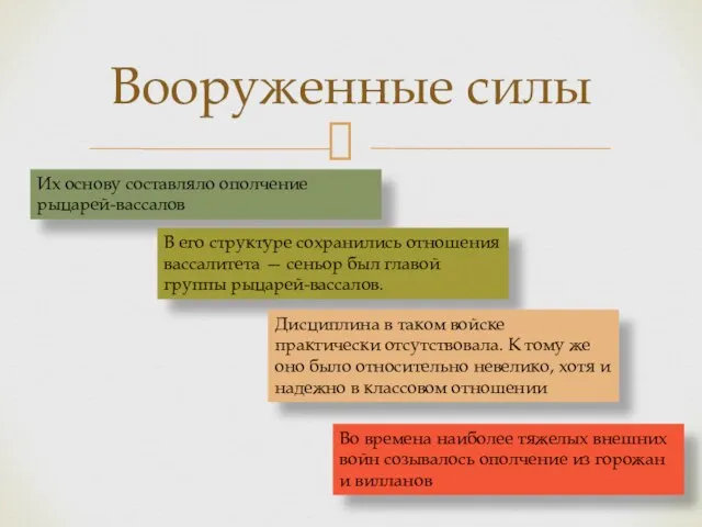 Вооруженные силы Их основу составляло ополчение рыцарей-вассалов В его структуре сохранились