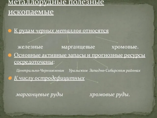 К рудам черных металлов относятся железные марганцевые хромовые. Основные активные запасы