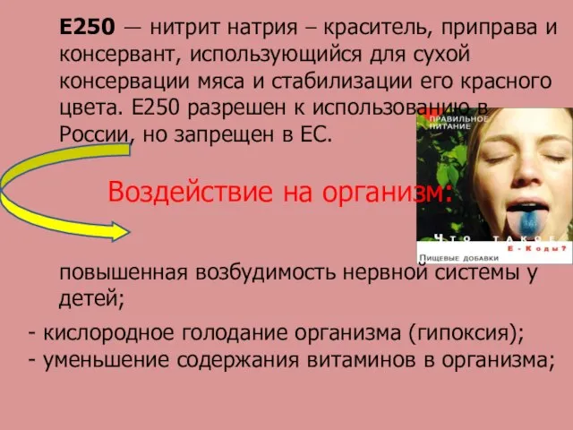 Е250 — нитрит натрия – краситель, приправа и консервант, использующийся для