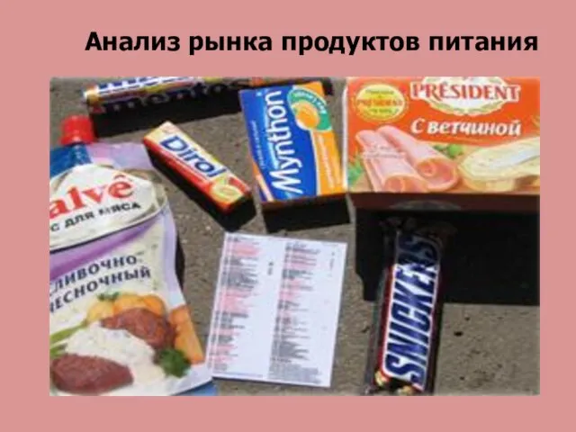 Анализ рынка продуктов питания