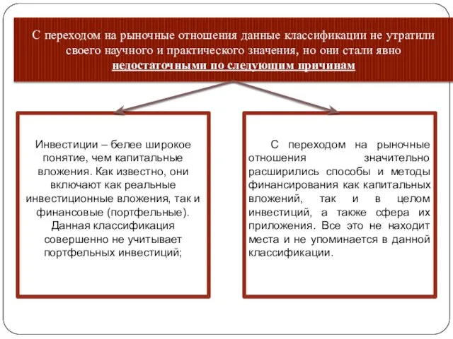 С переходом на рыночные отношения данные классификации не утратили своего научного