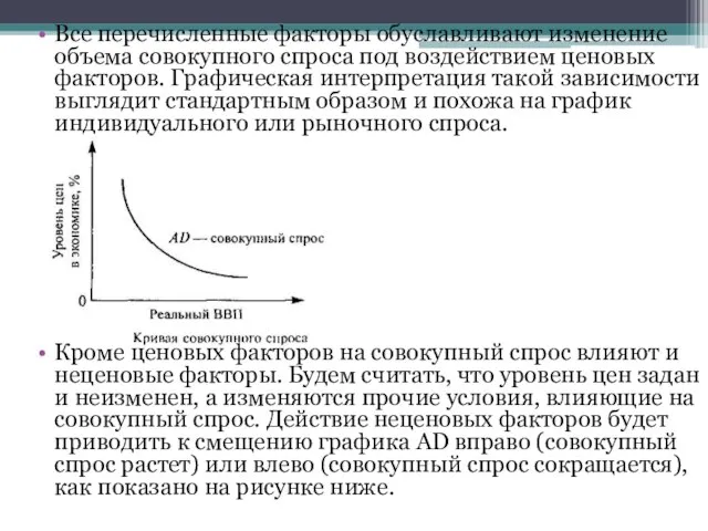 Все перечисленные факторы обуславливают изменение объема совокупного спроса под воздействием ценовых