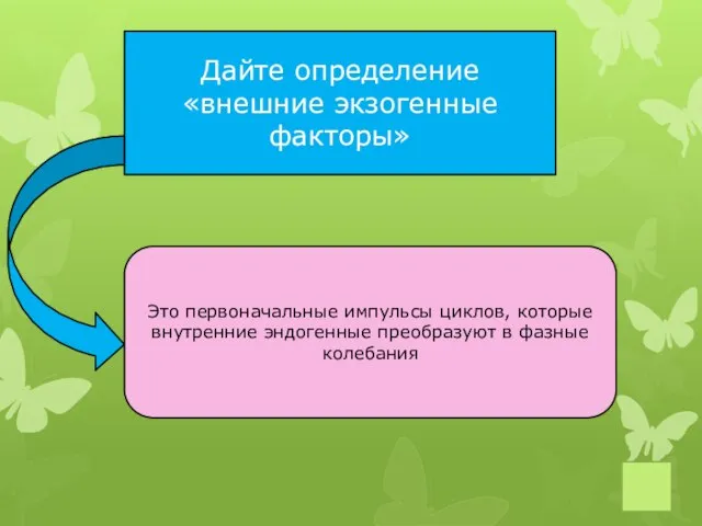 Дайте определение «внешние экзогенные факторы» Это первоначальные импульсы циклов, которые внутренние эндогенные преобразуют в фазные колебания