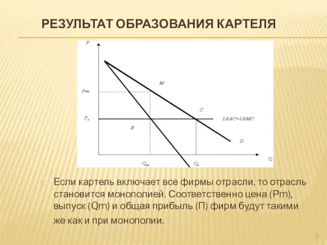 Результат образования картеля Если картель включает все фирмы отрасли, то отрасль