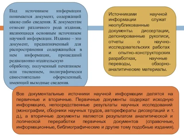 Под источником информации понимается документ, содержащий какие-либо сведения. К документам относят