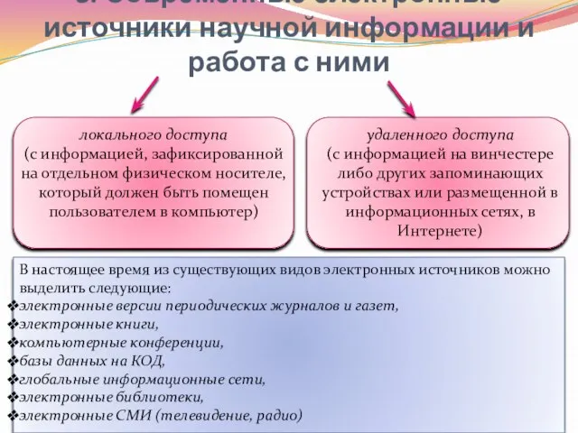 3. Современные электронные источники научной информации и работа с ними локального