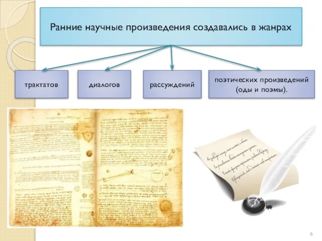 Ранние научные произведения создавались в жанрах трактатов диалогов рассуждений поэтических произведений (оды и поэмы).