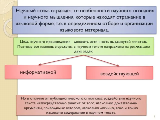 Научный стиль отражает те особенности научного познания и научного мышления, которые