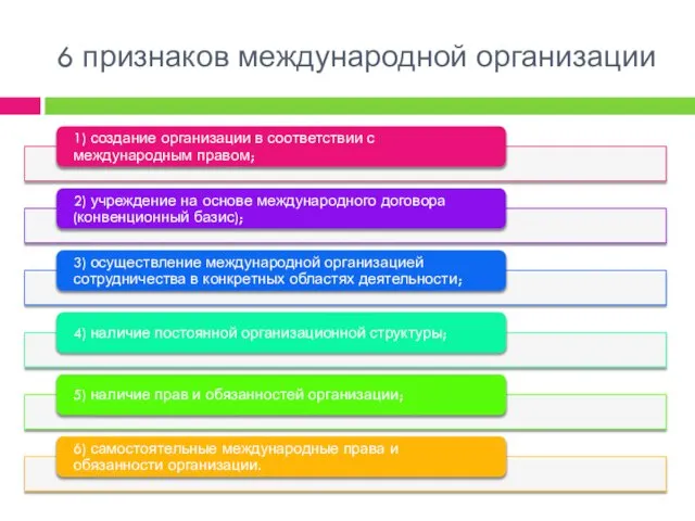 6 признаков международной организации