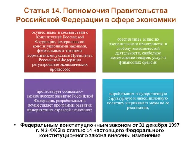 Статья 14. Полномочия Правительства Российской Федерации в сфере экономики Федеральным конституционным