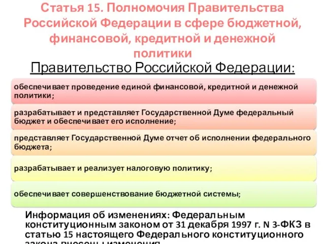 Статья 15. Полномочия Правительства Российской Федерации в сфере бюджетной, финансовой, кредитной