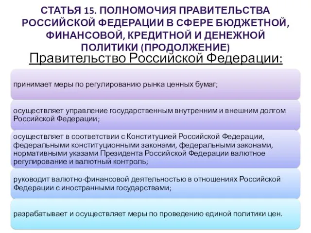 Правительство Российской Федерации: Статья 15. Полномочия Правительства Российской Федерации в сфере