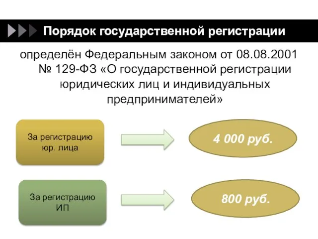 Порядок государственной регистрации определён Федеральным законом от 08.08.2001 № 129-ФЗ «О