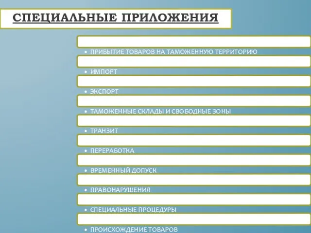 СПЕЦИАЛЬНЫЕ ПРИЛОЖЕНИЯ