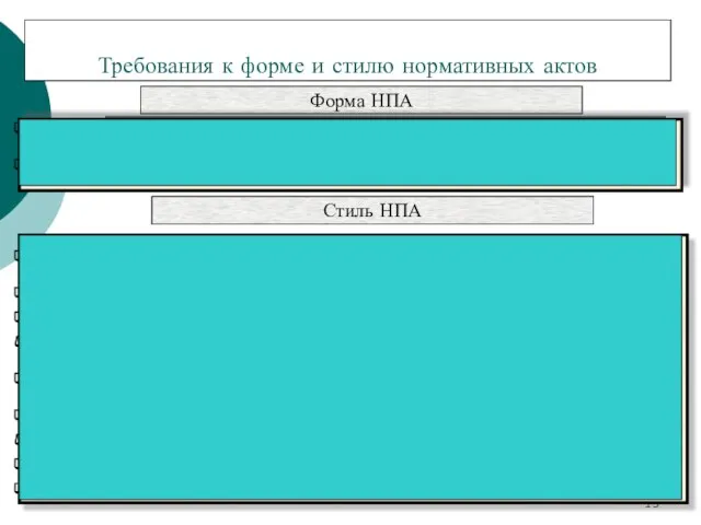 * Требования к форме и стилю нормативных актов Форма НПА нормативные