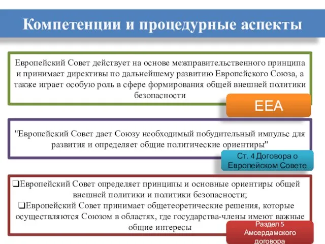 Компетенции и процедурные аспекты Европейский Совет действует на основе межправительственного принципа