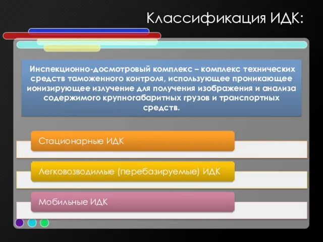 Классификация ИДК: Инспекционно-досмотровый комплекс – комплекс технических средств таможенного контроля, использующее