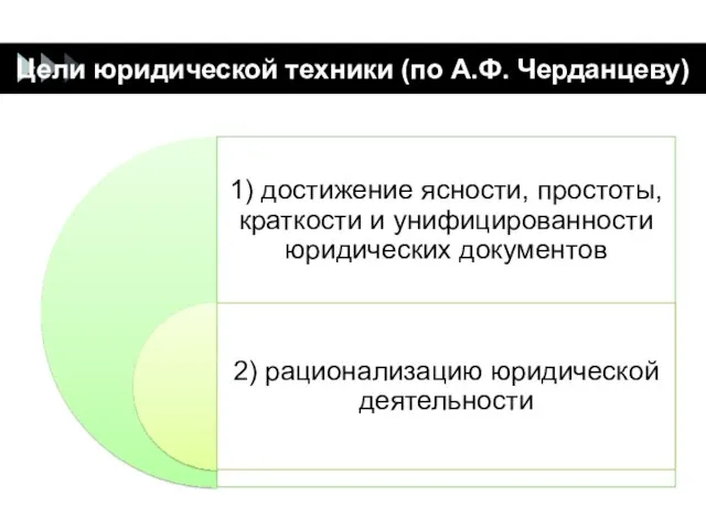 Цели юридической техники (по А.Ф. Черданцеву)