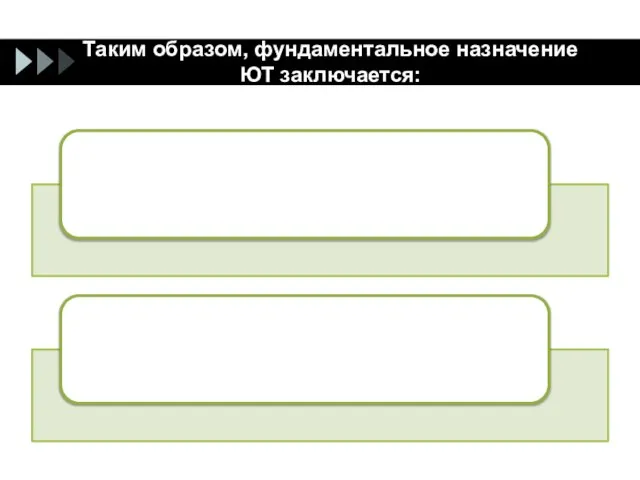 Таким образом, фундаментальное назначение ЮТ заключается: