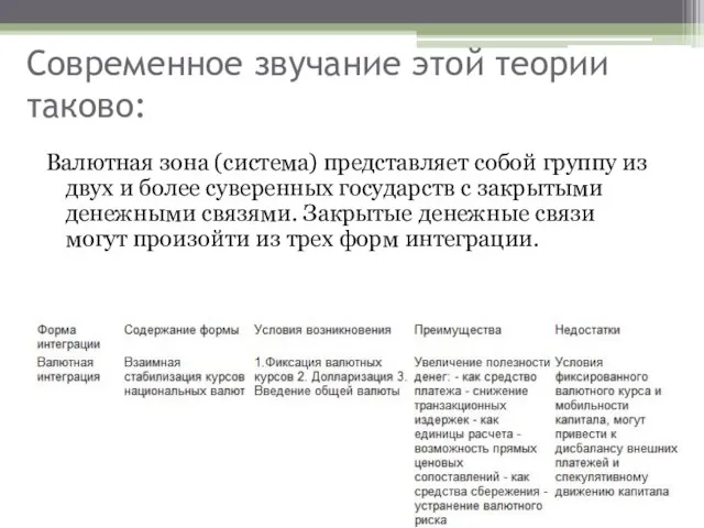 Современное звучание этой теории таково: Валютная зона (система) представляет собой группу