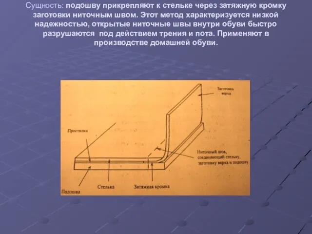 4. Прошивной метод. Сущность: подошву прикрепляют к стельке через затяжную кромку