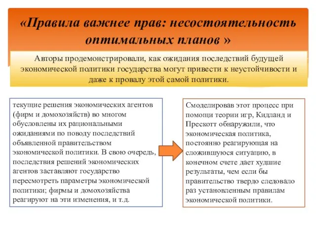 «Правила важнее прав: несостоятельность оптимальных планов » Авторы продемонстрировали, как ожидания