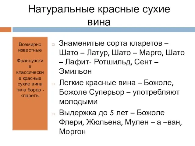 Натуральные красные сухие вина Всемирно известные Французские классические красные сухие вина