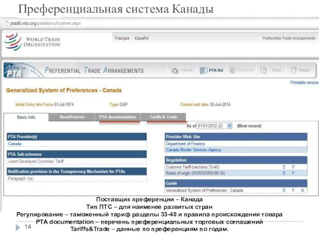 Преференциальная система Канады Поставщик преференции – Канада Тип ПTС – для