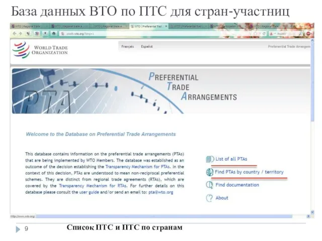 База данных ВТО по ПТС для стран-участниц Список ПТС и ПТС по странам