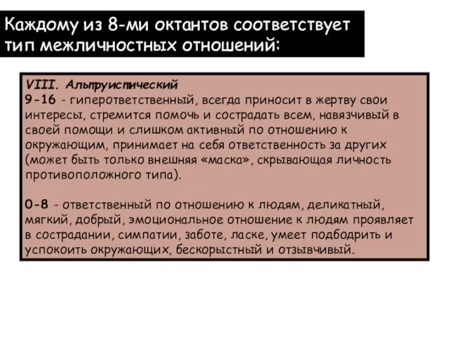 Каждому из 8-ми октантов соответствует тип межличностных отношений: VIII. Альтруистический 9-16