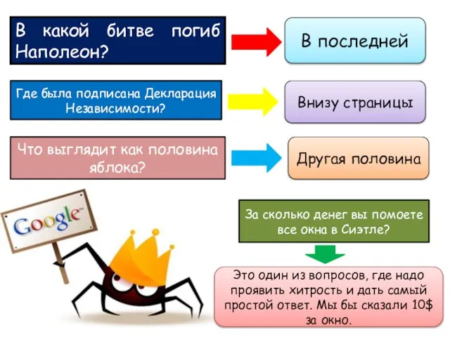 В какой битве погиб Наполеон? В последней Где была подписана Декларация