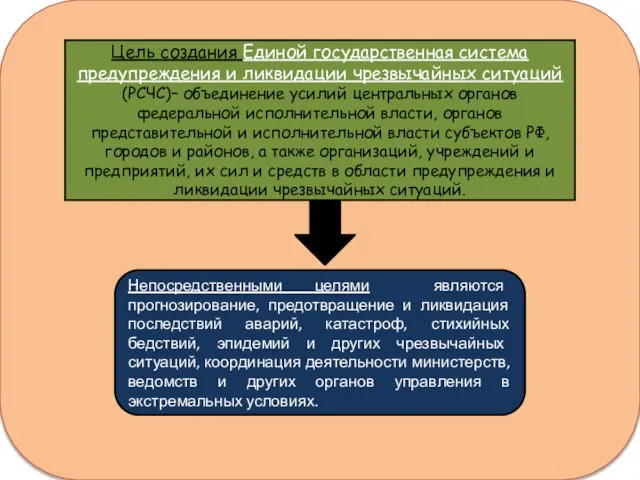 Цель создания Единой государственная система предупреждения и ликвидации чрезвычайных ситуаций (РСЧС)–