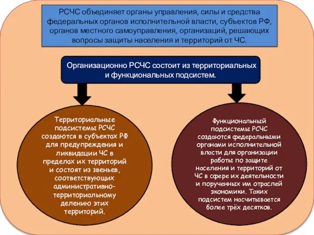 РСЧС объединяет органы управления, силы и средства федеральных органов исполнительной власти,