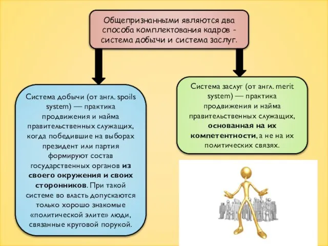 Общепризнанными являются два способа комплектования кадров - система добычи и система