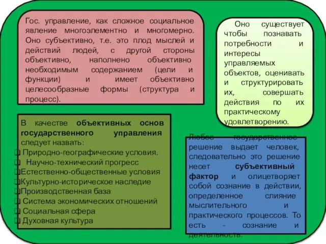 Гос. управление, как сложное социальное явление многоэлементно и многомерно. Оно субъективно,