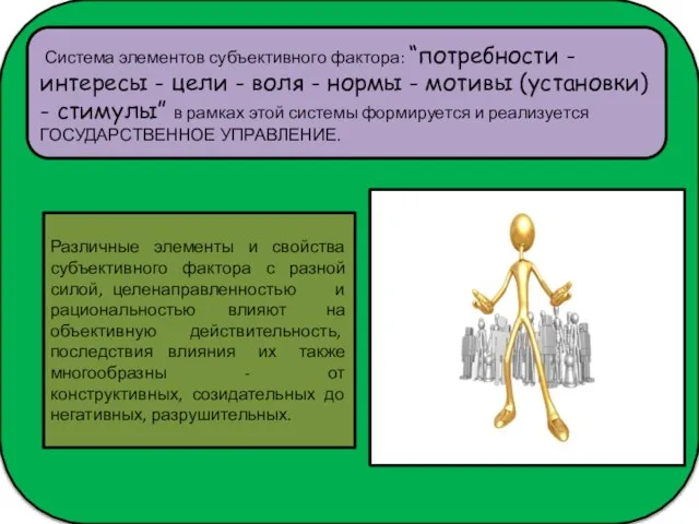 Система элементов субъективного фактора: “потребности - интересы - цели - воля