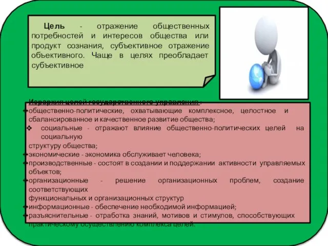 Цель - отражение общественных потребностей и интересов общества или продукт сознания,