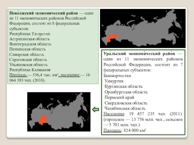 Пово́лжский экономический район — один из 11 экономических районов Российской Федерации,