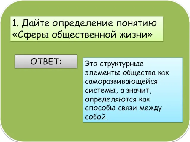 1. Дайте определение понятию «Сферы общественной жизни» Это структурные элементы общества