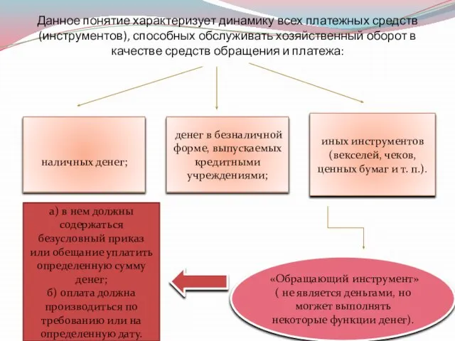 Данное понятие характеризует динамику всех платежных средств (инструментов), способных обслуживать хозяйственный