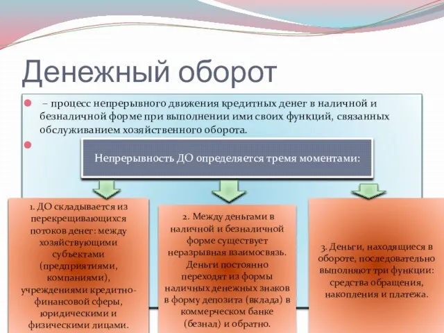 Денежный оборот – процесс непрерывного движения кредитных денег в наличной и