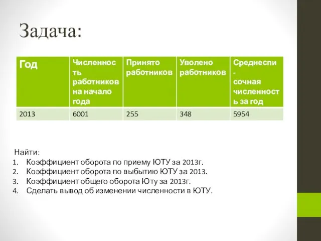 Задача: Найти: Коэффициент оборота по приему ЮТУ за 2013г. Коэффициент оборота