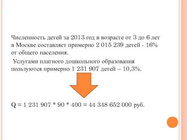 Численность детей за 2013 год в возрасте от 3 до 6