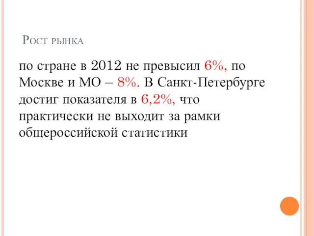 Рост рынка по стране в 2012 не превысил 6%, по Москве