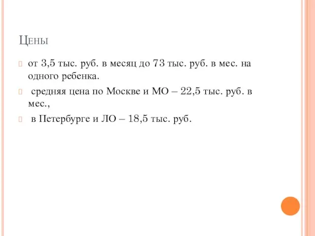 Цены от 3,5 тыс. руб. в месяц до 73 тыс. руб.