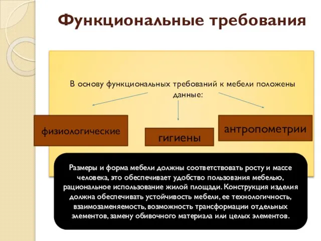 Функциональные требования В основу функциональных требований к мебели положены данные: физиологические