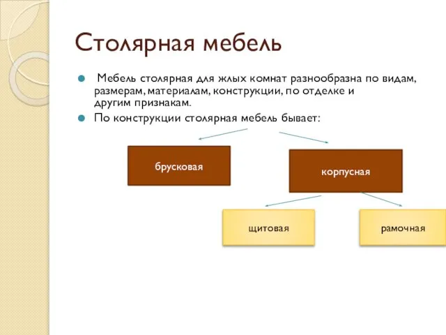 Столярная мебель Мебель столярная для ж­лых комнат разнообразна по видам, размерам,