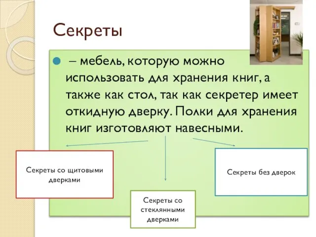 Секреты – мебель, которую можно использовать для хранения книг, а также